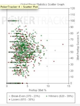 pokertracker americas cardroom tabletracker